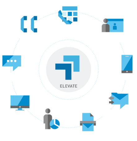 Elevate UCaaS: All-in-one Communications from Smart Life